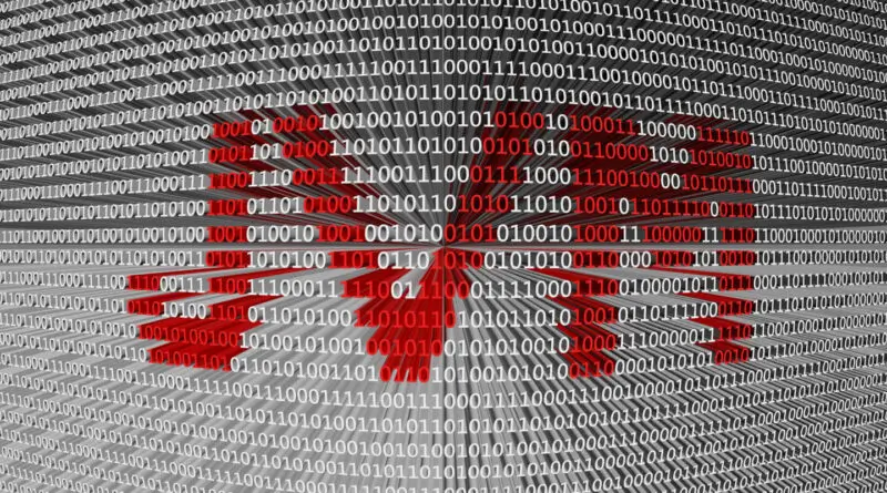 Dynamic Languages on the JVM: Why They Matter